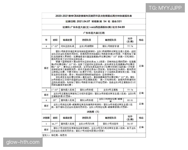 加时赛规则详解：关键时间控制与裁判判罚标准解析