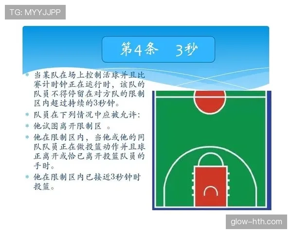 活球状态规则拆解：哪些行为算活球，判罚如何影响比赛节奏